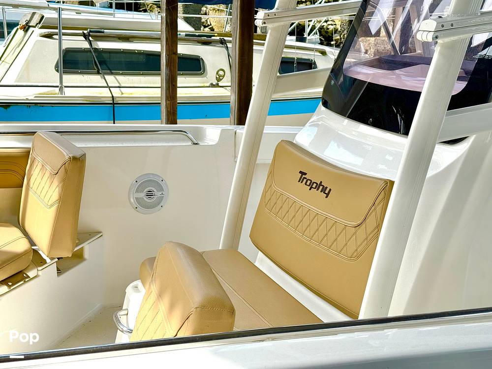 Slide: The Image of Trophy T22 CC 2021 - 15349677