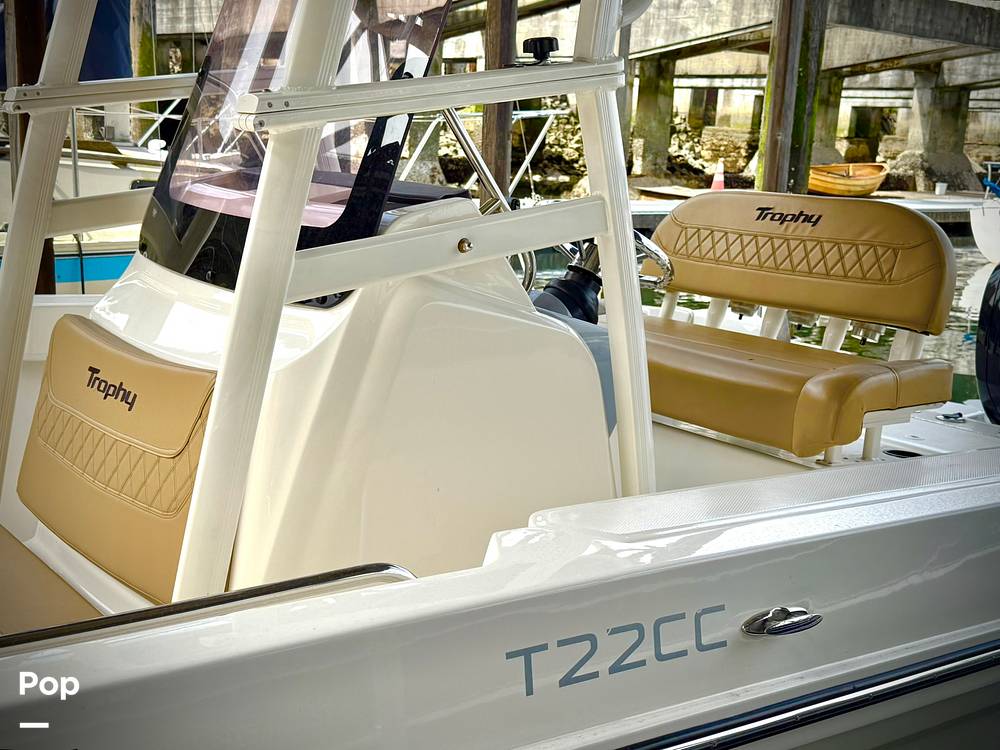 Slide: The Image of Trophy T22 CC 2021 - 15349682