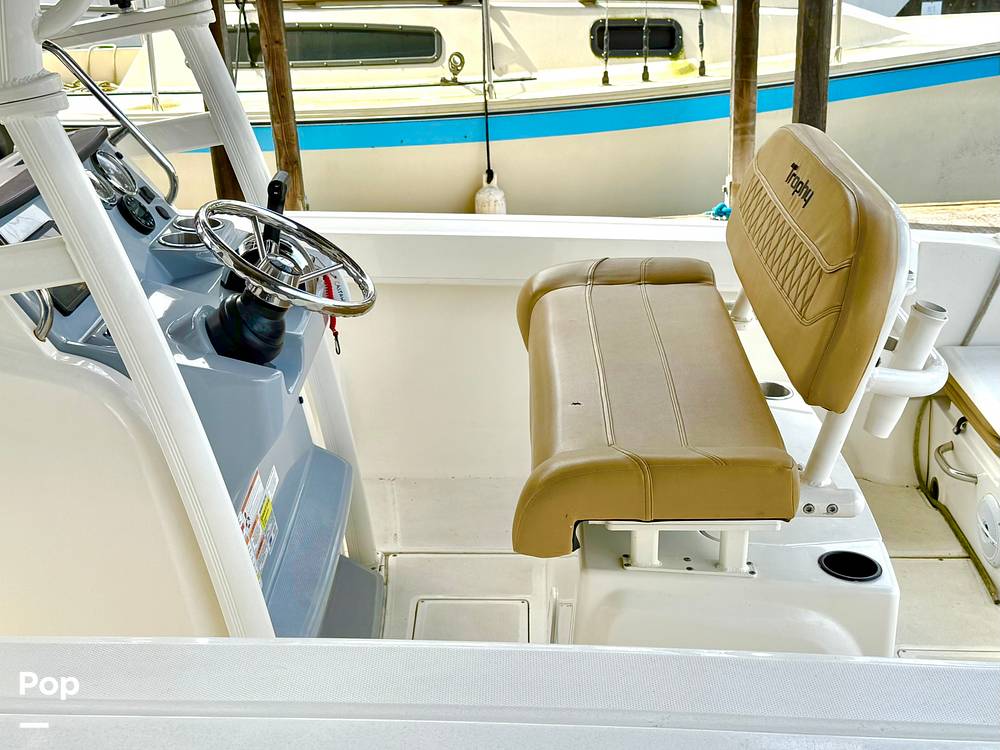 Slide: The Image of Trophy T22 CC 2021 - 15349690