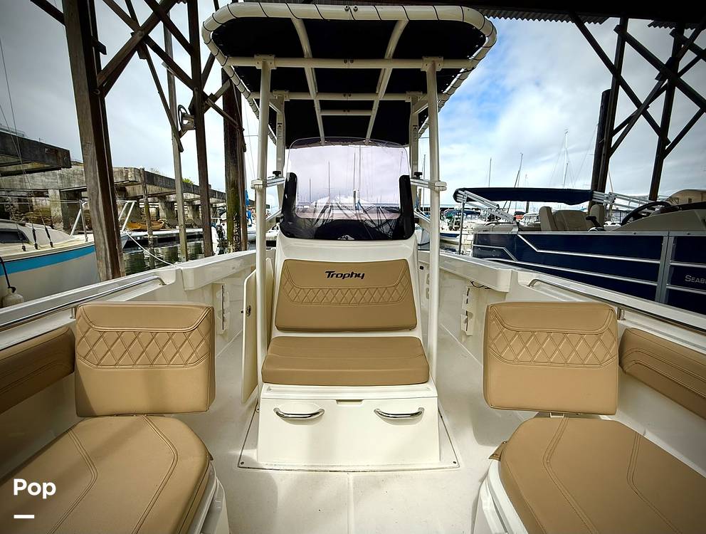 Slide: The Image of Trophy T22 CC 2021 - 15349709