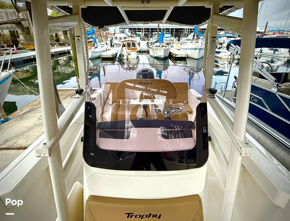 Slide: The Image of Trophy T22 CC 2021 - 15349710