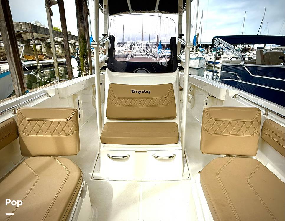 Slide: The Image of Trophy T22 CC 2021 - 15349719