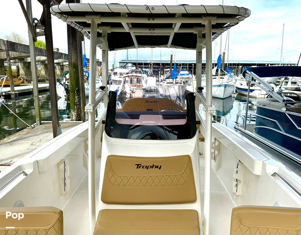 Slide: The Image of Trophy T22 CC 2021 - 15349720