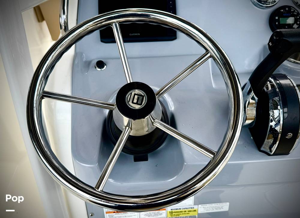 Slide: The Image of Trophy T22 CC 2021 - 15349737