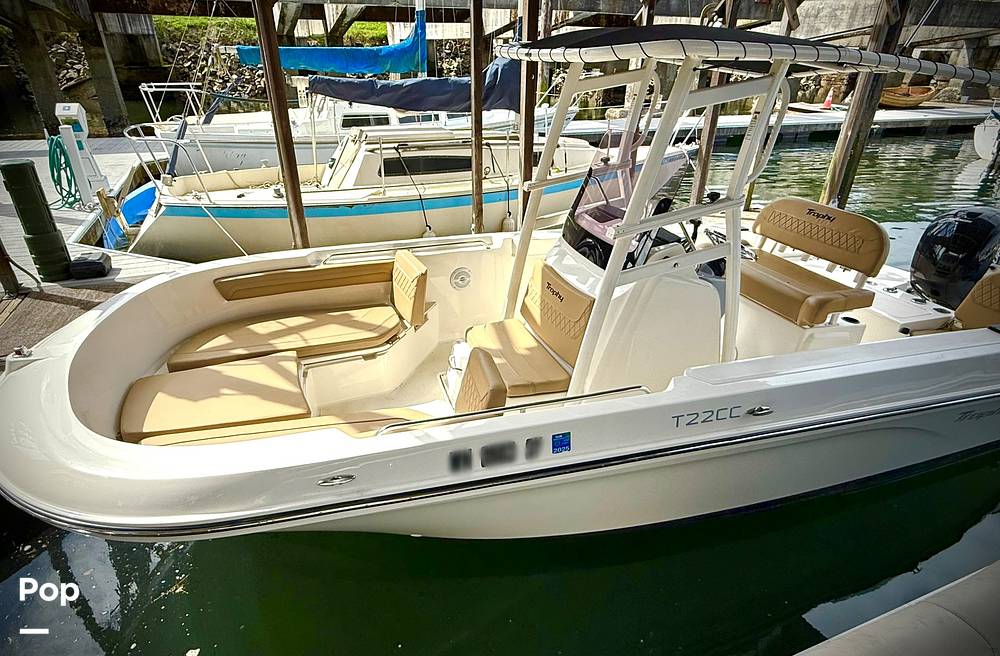 Slide: The Image of Trophy T22 CC 2021 - 15353596