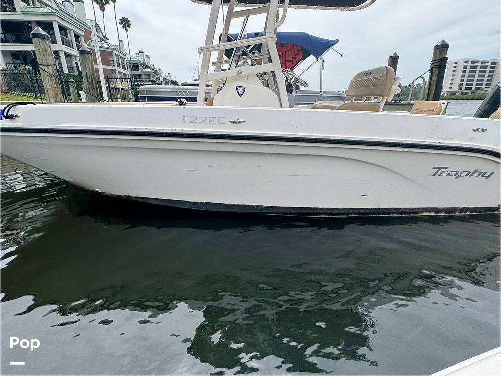 Slide: The Image of Trophy T22CC 2022 - 15279762