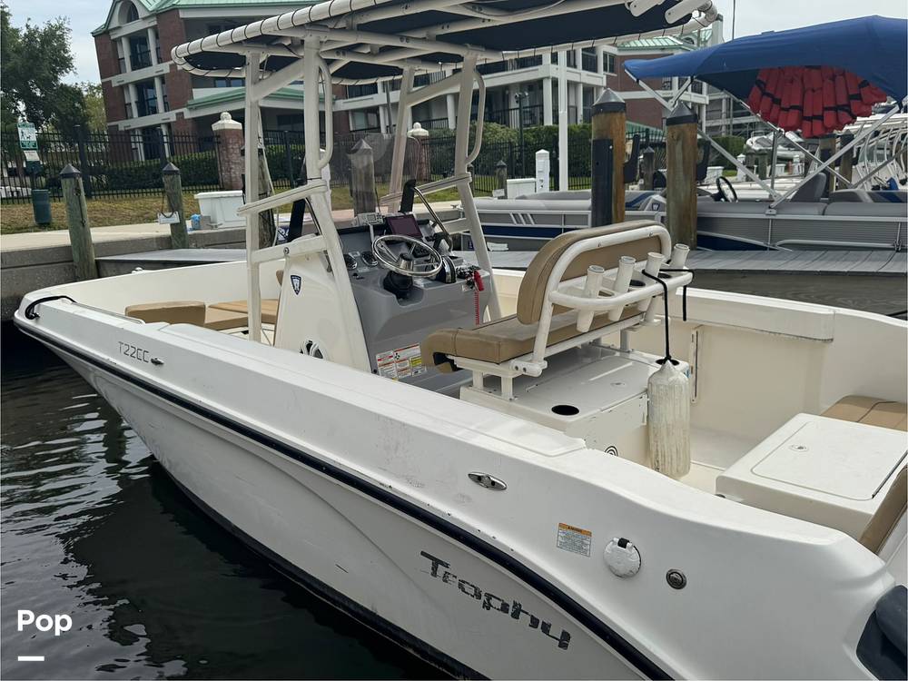 Slide: The Image of Trophy T22CC 2022 - 15279773