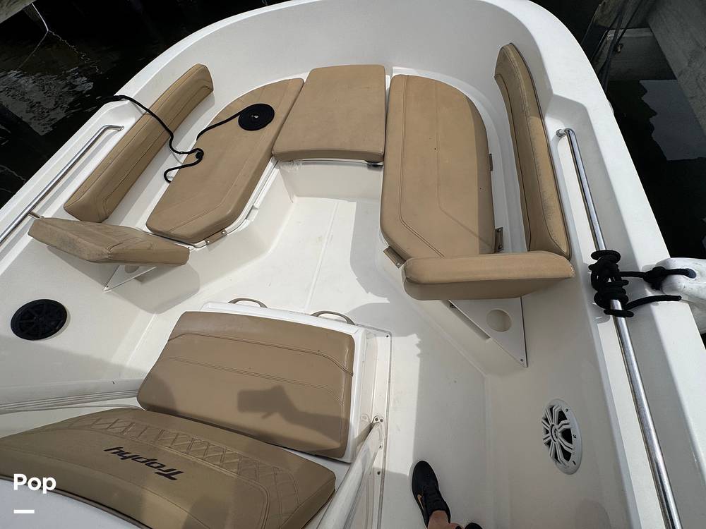 Slide: The Image of Trophy T22CC 2022 - 15279789