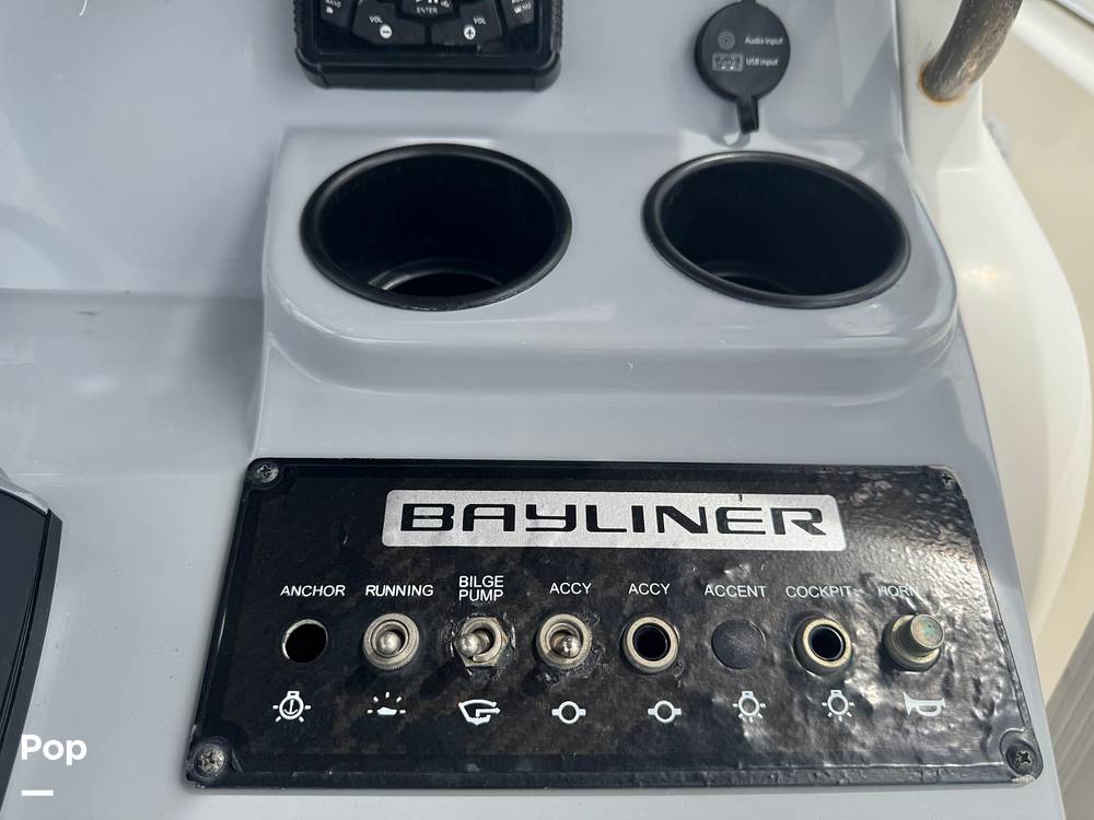 Slide: The Image of Trophy T22CC 2022 - 15279857