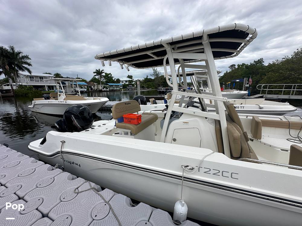 Slide: The Image of Trophy T22 CC 2023 - 15452009