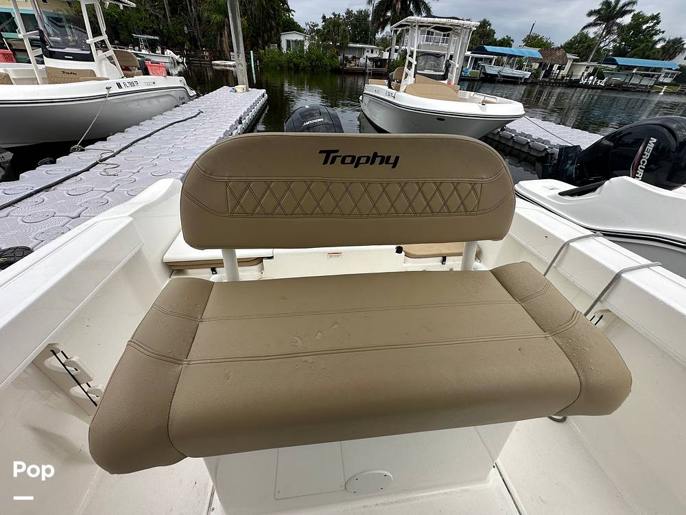 Slide: The Image of Trophy T22 CC 2023 - 15452018