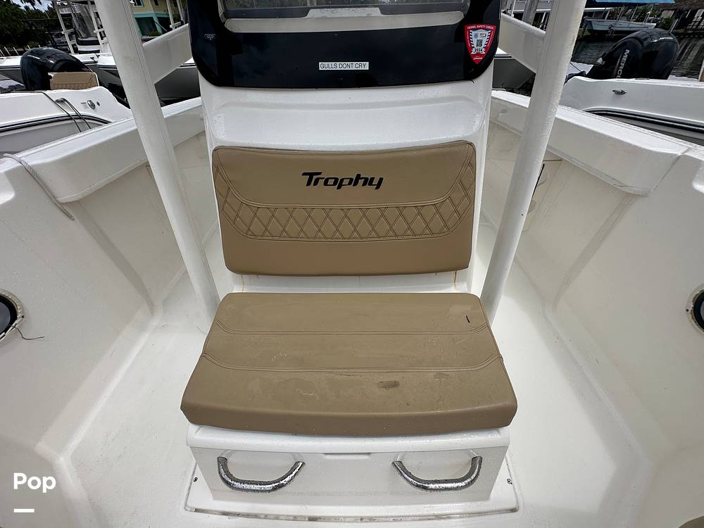 Slide: The Image of Trophy T22 CC 2023 - 15452025