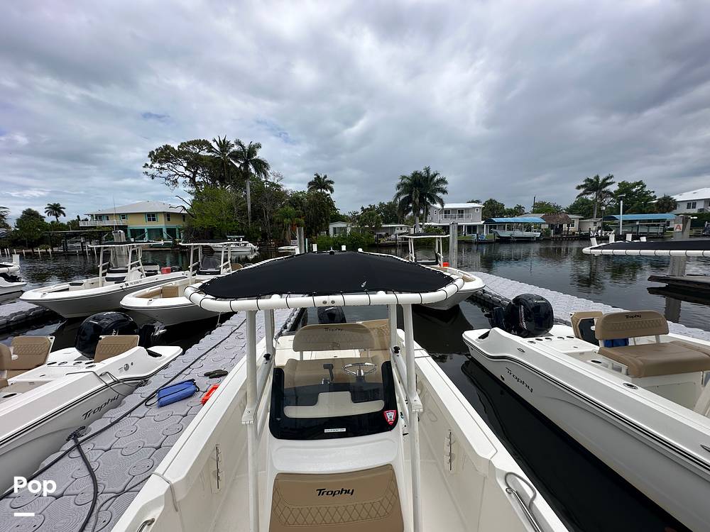 Slide: The Image of Trophy T22 CC 2023 - 15452028