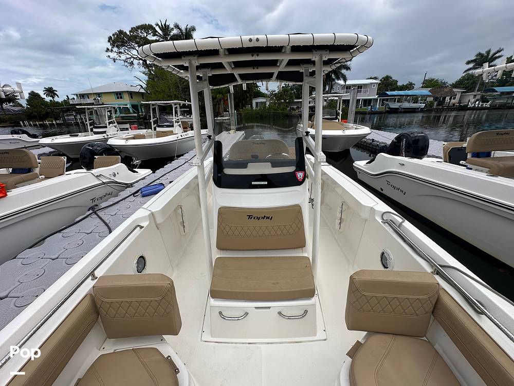 Slide: The Image of Trophy T22 CC 2023 - 15452029