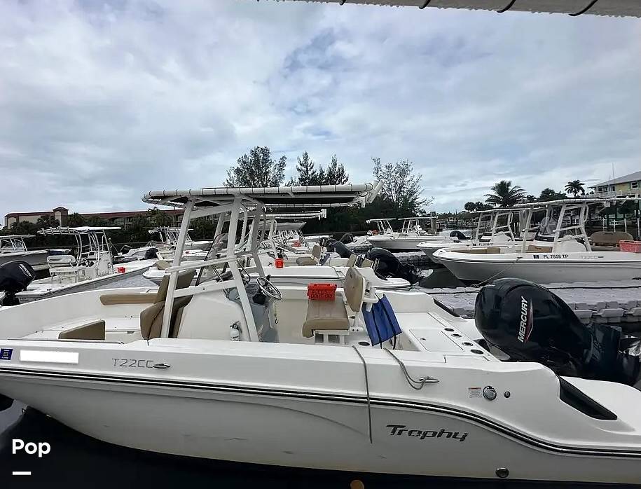 Slide: The Image of Trophy T22 CC 2023 - 15456241