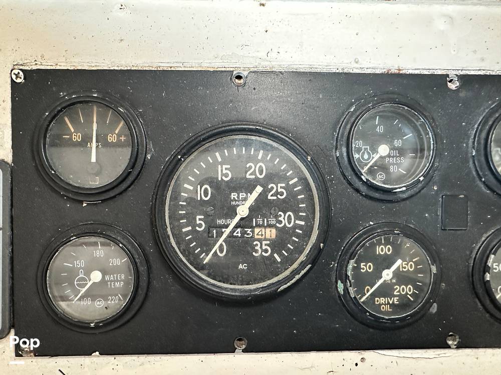 Slide: The Image of Port Engine Hours - 15175686