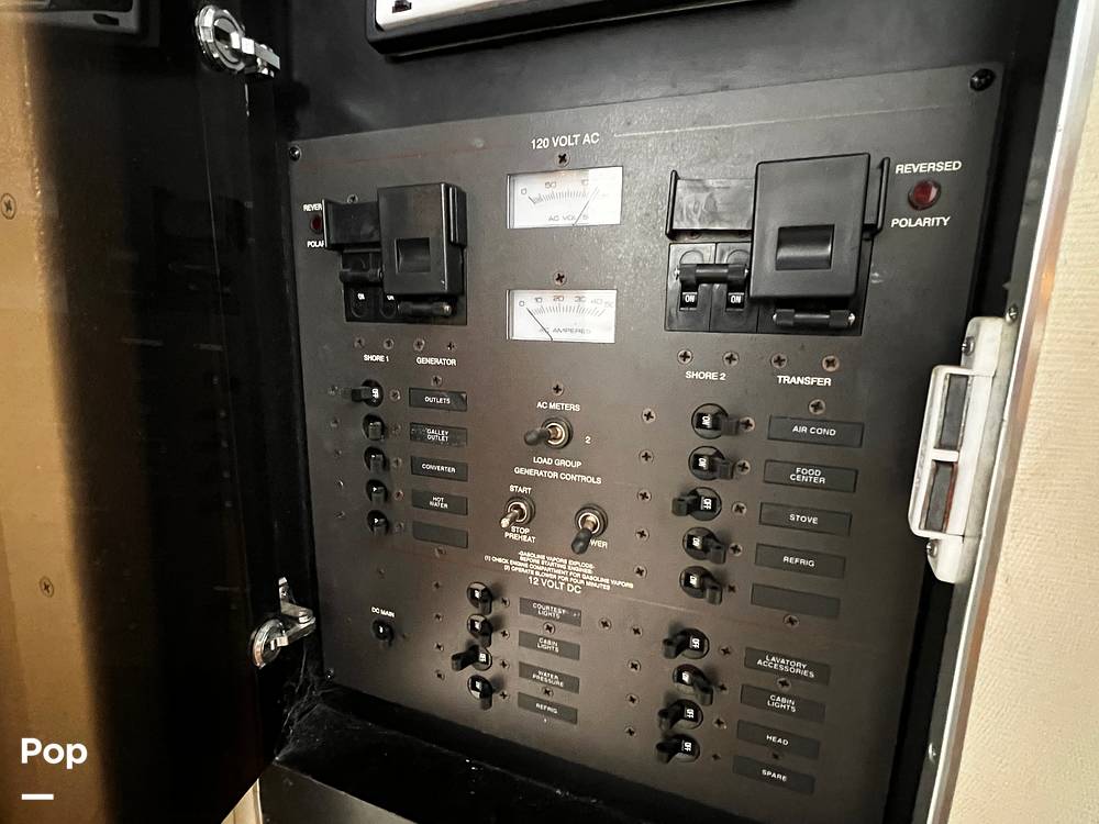 Slide: The Image of Control Center - 15318775