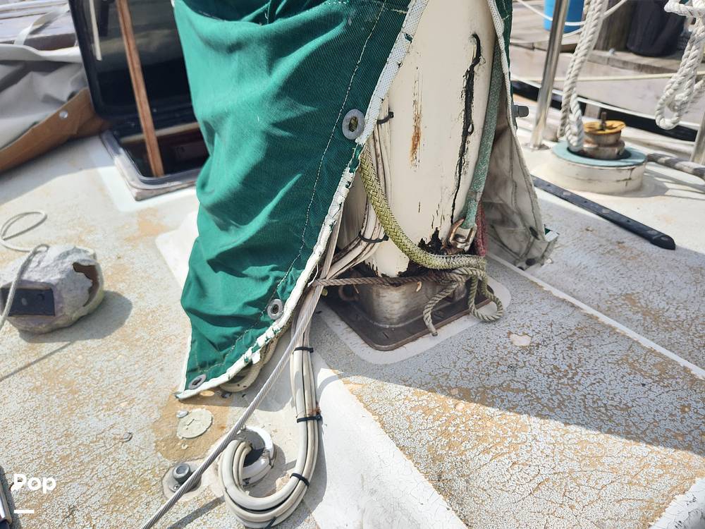 Slide: The Image of Mast needs work - 36