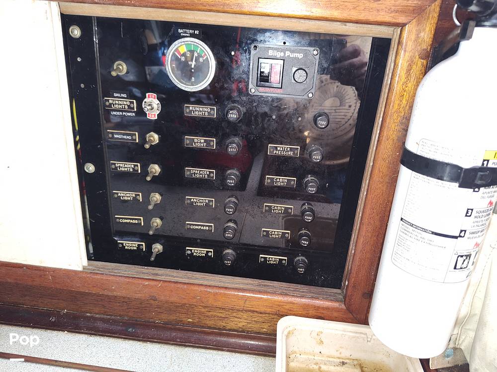 Slide: The Image of Main control panel - 53