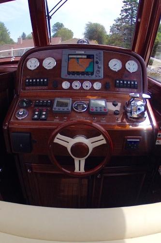 Slide: The Image of Helm/Dashboard - 2