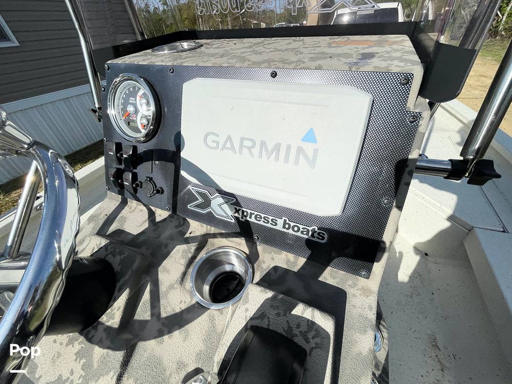 Slide: The Image of GPS / Fishfinder - 13929774