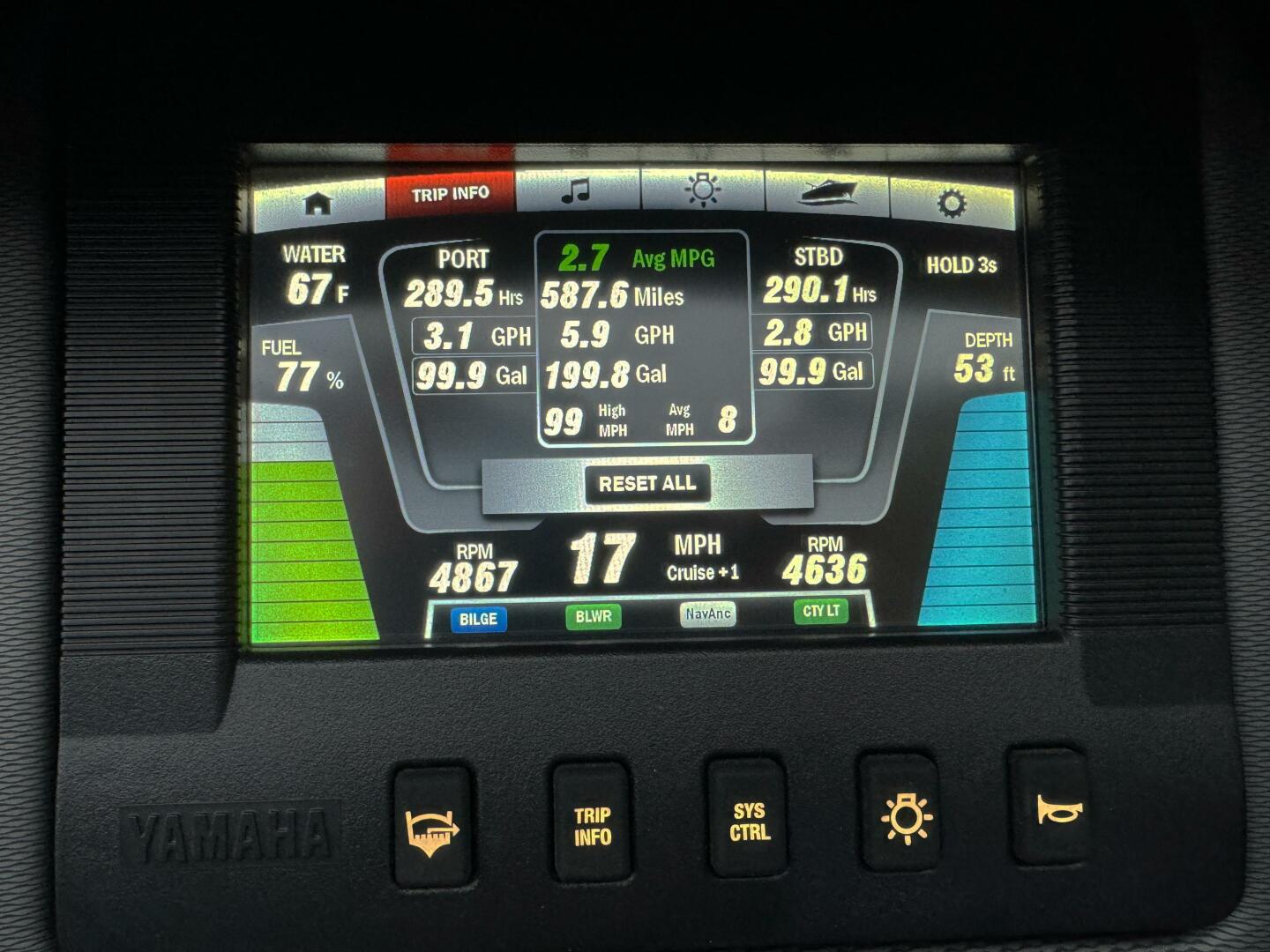 Slide: The Image of Yamaha AR 240 High Output 2016 - 4910835