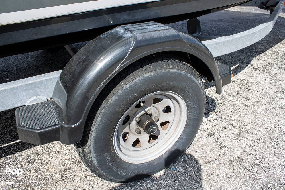 Slide: The Image of Yamaha SX190 2022 - 15841652