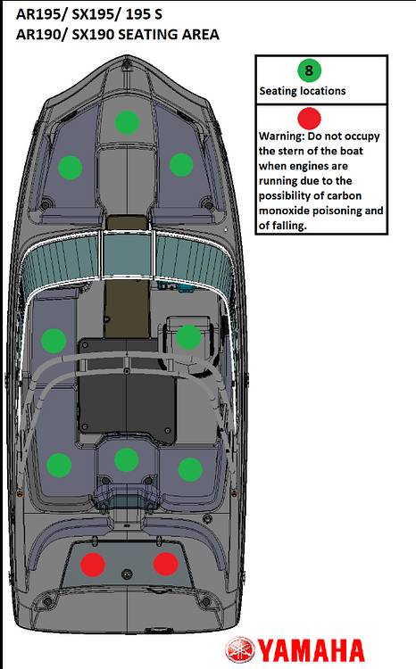 Slide: The Image of Yamaha SX190 2023 - 15686942