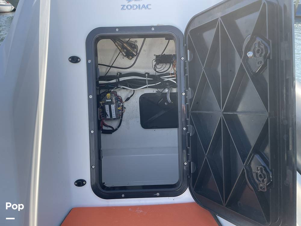 Slide: The Image of Zodiac Medline 6.8 2022 - 15284123