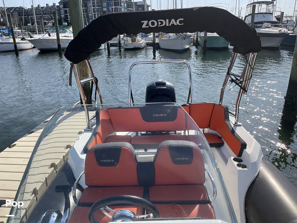 Slide: The Image of Zodiac Medline 6.8 2022 - 15284134