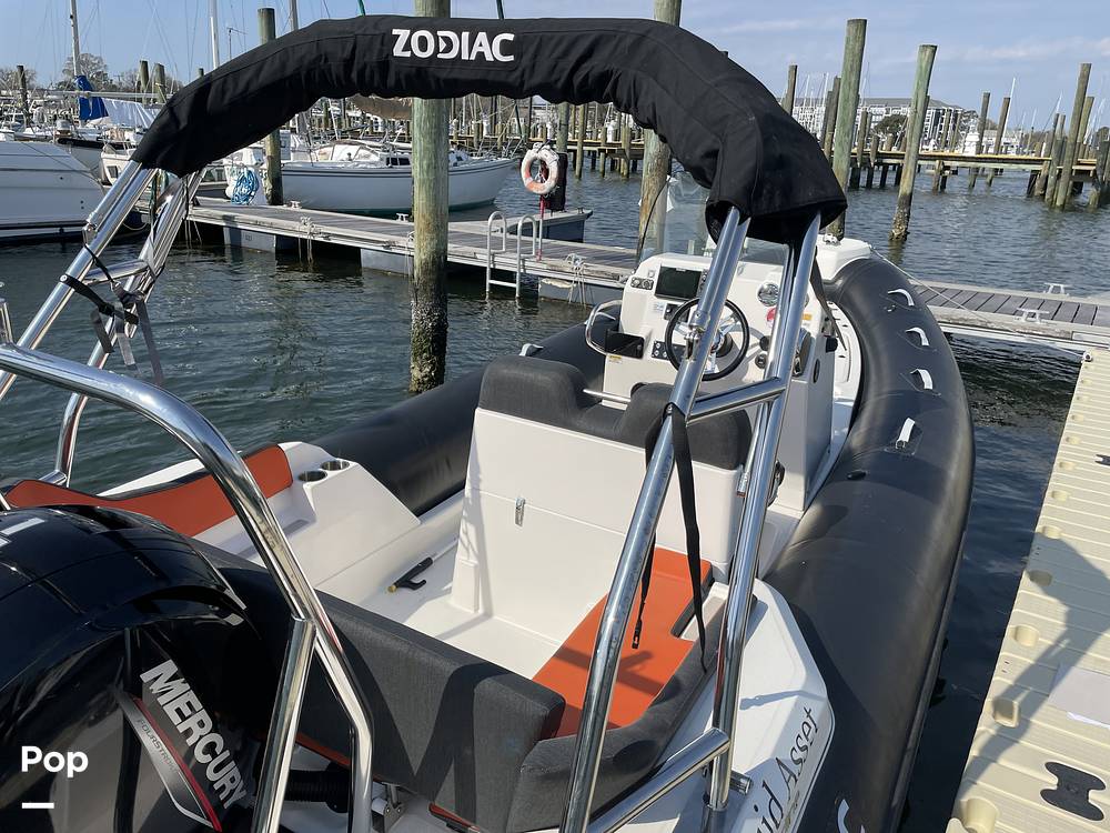 Slide: The Image of Zodiac Medline 6.8 2022 - 15284173