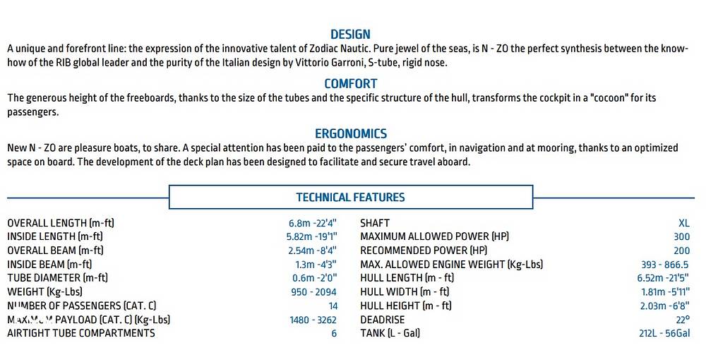 Slide: The Image of 2021 ZODIAC BROCHURE - 13721490